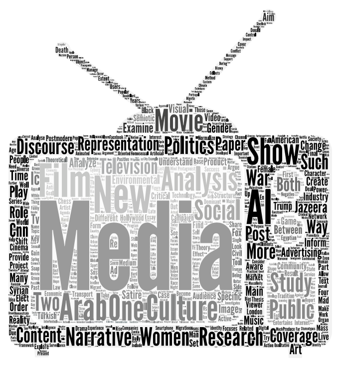 A tag cloud from the abstracts of senior capstone projects A tag cloud from the abstracts of senior capstone projects