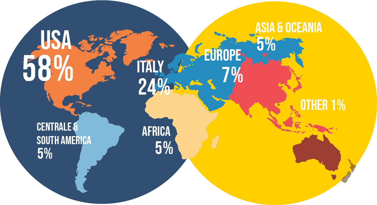 80 countries