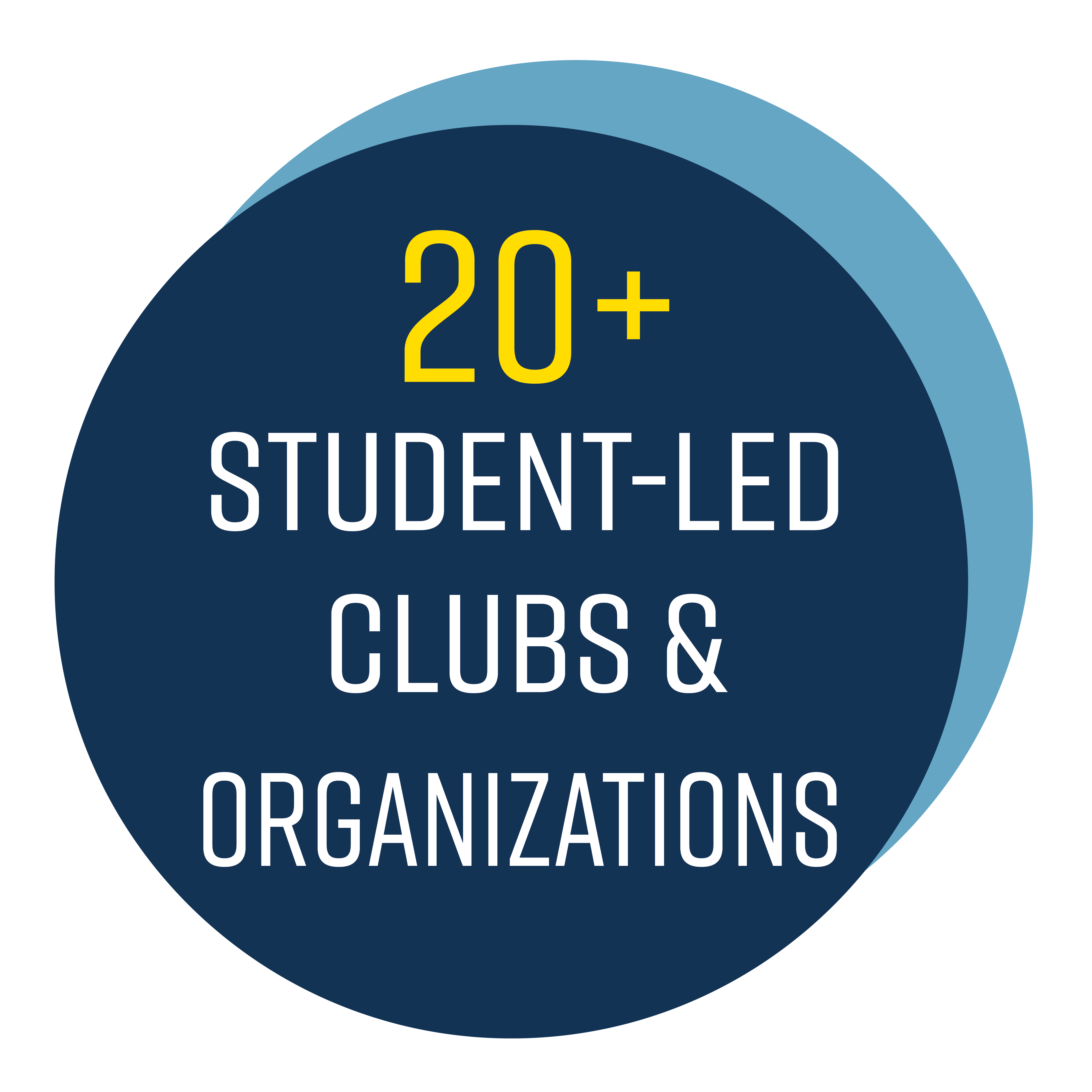 Student Clubs